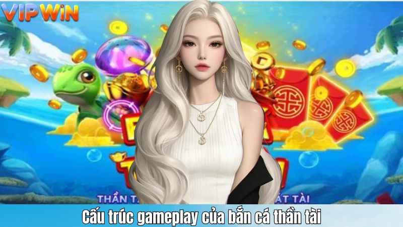 Cấu trúc gameplay của bắn cá thần tài