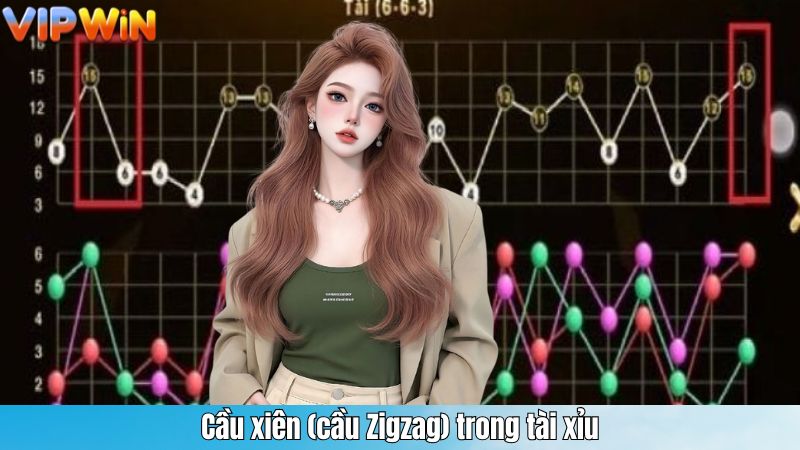 Cầu Tài Xỉu là gì? 4 lưu ý quan trọng khi soi cầu tại Vipwin 4 Cầu xiên (cầu Zigzag) trong tài xỉu